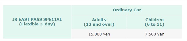 JR EAST PASS SPECIAL  Fares&Passes  JR-EAST - Google Chrome_4